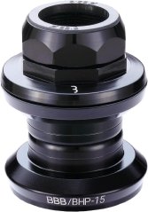 BHP-15 ThreadAround hlavové složení