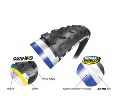 Plášť Michelin Force XC (competition line) 27.5 x 2.25 kevlar