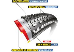Michelin Power Gravel 700 x 33 Plášť kevlar