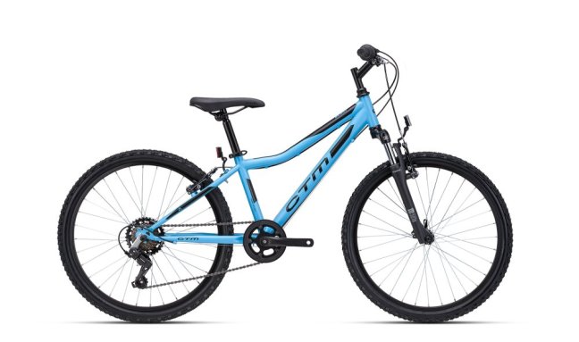 CTM BERRY 24 juniorské kolo