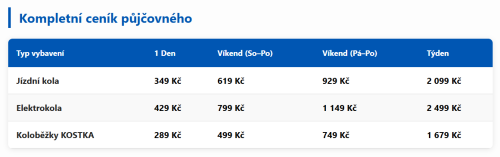 Otrokolo - Půjčovna kol a koloběžek Otrokovice